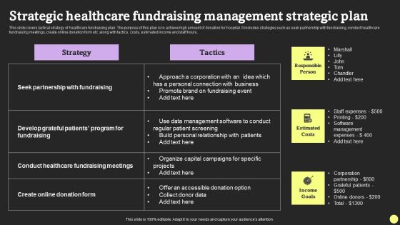 Strategic Healthcare Fundraising Management Strategic Plan Designs PDF