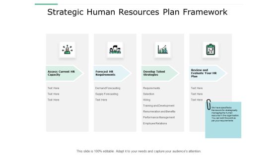 Strategic Human Resources Plan Framework Ppt Powerpoint Presentation Professional Model Strategic Human Resources Plan Framework Ppt Powerpoint Presentation Professional Model