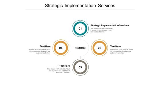 Strategic Implementation Services Ppt PowerPoint Presentation Summary Influencers Cpb