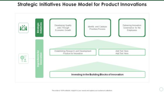 Strategic Initiatives House Model For Product Innovations Template PDF Strategic Initiatives House Model For Product Innovations Template PDF