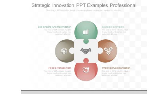 Strategic Innovation Ppt Examples Professional
