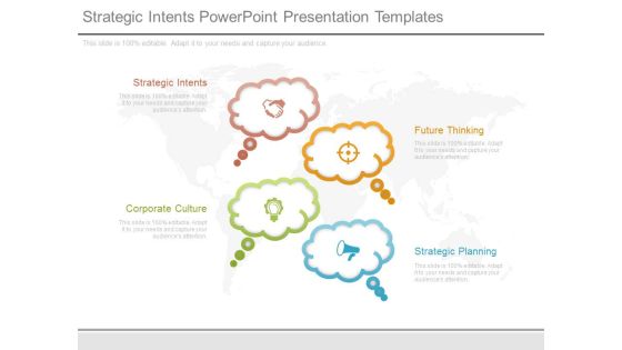 Strategic Intents Powerpoint Presentation Templates