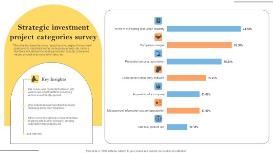 Strategic Investment Project Categories Survey Infographics PDF Strategic Investment Project Categories Survey Infographics PDF