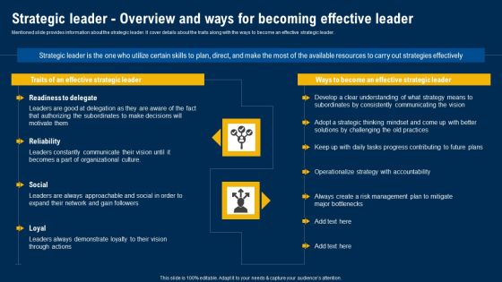 Strategic Leader Overview And Ways For Becoming Effective Leader Ultimate Guide Of Strategic Management Background PDF Strategic Leader Overview And Ways For Becoming Effective Leader Ultimate Guide Of Strategic Management Background PDF