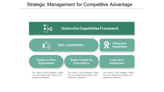 Strategic Management For Competitive Advantage Ppt Powerpoint Presentation Slides Deck Strategic Management For Competitive Advantage Ppt Powerpoint Presentation Slides Deck