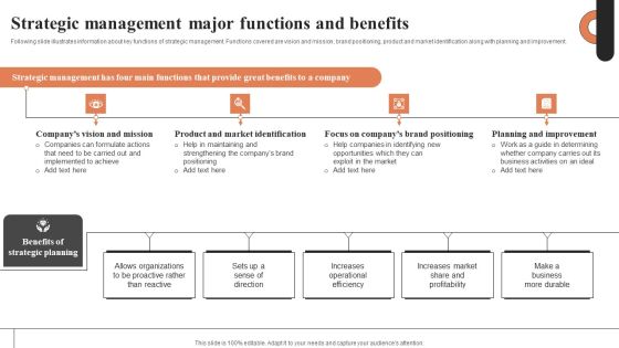 Strategic Management Major Functions And Benefits Ppt Icon Visual Aids PDF Strategic Management Major Functions And Benefits Ppt Icon Visual Aids PDF