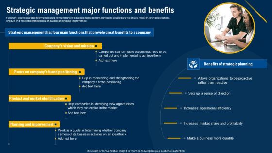 Strategic Management Major Functions And Benefits Ultimate Guide Of Strategic Management Professional PDF Strategic Management Major Functions And Benefits Ultimate Guide Of Strategic Management Professional PDF
