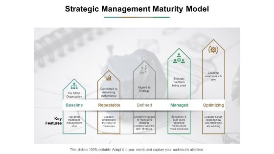 Strategic Management Maturity Model Slide Ppt PowerPoint Presentation Summary Templates Strategic Management Maturity Model Slide Ppt PowerPoint Presentation Summary Templates