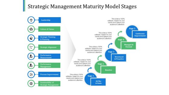 Strategic Management Maturity Model Stages Ppt PowerPoint Presentation Styles Graphics Design Strategic Management Maturity Model Stages Ppt PowerPoint Presentation Styles Graphics Design