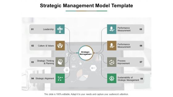 Strategic Management Model Template Ppt PowerPoint Presentation Inspiration Samples