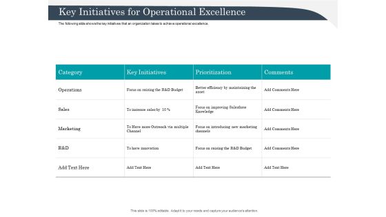 Strategic Management Of Assets Key Initiatives For Operational Excellence Guidelines PDF Strategic Management Of Assets Key Initiatives For Operational Excellence Guidelines PDF