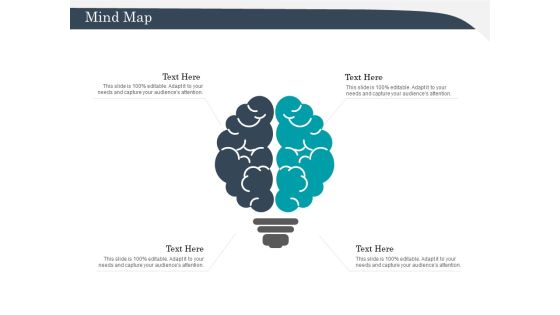 Strategic Management Of Assets Mind Map Background PDF Strategic Management Of Assets Mind Map Background PDF