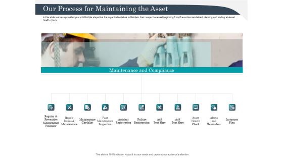 Strategic Management Of Assets Our Process For Maintaining The Asset Pictures PDF Strategic Management Of Assets Our Process For Maintaining The Asset Pictures PDF