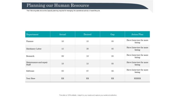 Strategic Management Of Assets Planning Our Human Resource Inspiration PDF Strategic Management Of Assets Planning Our Human Resource Inspiration PDF