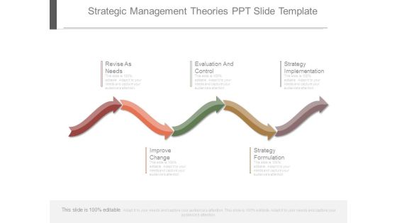 Strategic Management Theories Ppt Slide Template