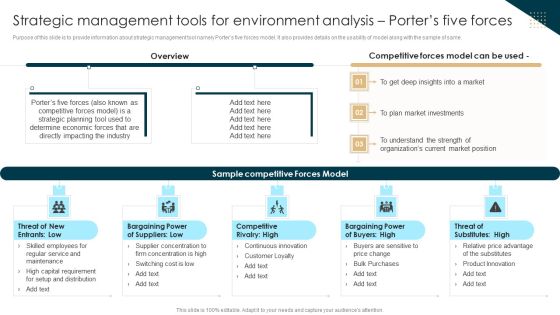 Strategic Management Tools For Environment Analysis Porters Five Forces Infographics PDF Strategic Management Tools For Environment Analysis Porters Five Forces Infographics PDF