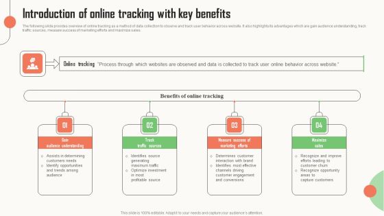 Strategic Market Insight Implementation Guide Introduction Of Online Tracking With Key Benefits Formats PDF Strategic Market Insight Implementation Guide Introduction Of Online Tracking With Key Benefits Formats PDF