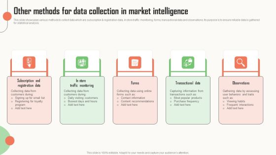 Strategic Market Insight Implementation Guide Other Methods For Data Collection In Market Intelligence Designs PDF Strategic Market Insight Implementation Guide Other Methods For Data Collection In Market Intelligence Designs PDF
