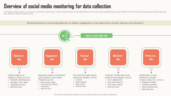 Strategic Market Insight Implementation Guide Overview Of Social Media Monitoring For Data Collection Microsoft PDF Strategic Market Insight Implementation Guide Overview Of Social Media Monitoring For Data Collection Microsoft PDF