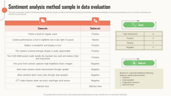 Strategic Market Insight Implementation Guide Sentiment Analysis Method Sample In Data Evaluation Sample PDF