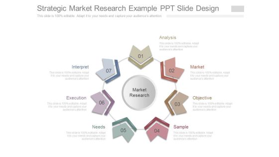 Strategic Market Research Example Ppt Slide Design Strategic Market Research Example Ppt Slide Design