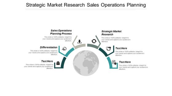 Strategic Market Research Sales Operations Planning Process Differentiation Ppt PowerPoint Presentation Slides Guide Strategic Market Research Sales Operations Planning Process Differentiation Ppt PowerPoint Presentation Slides Guide