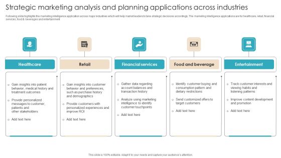 Strategic Marketing Analysis And Planning Applications Across Industries Background PDF