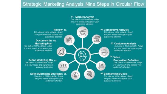 Strategic Marketing Analysis Nine Steps In Circular Flow Ppt PowerPoint Presentation Pictures Backgrounds