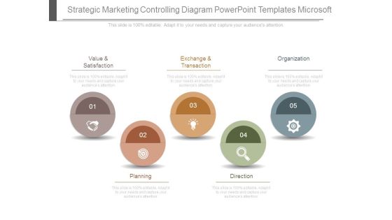 Strategic Marketing Controlling Diagram Powerpoint Templates Microsoft Strategic Marketing Controlling Diagram Powerpoint Templates Microsoft