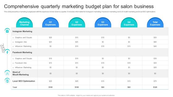 Strategic Marketing For Hair And Beauty Salon To Increase Comprehensive Quarterly Marketing Formats PDF Strategic Marketing For Hair And Beauty Salon To Increase Comprehensive Quarterly Marketing Formats PDF