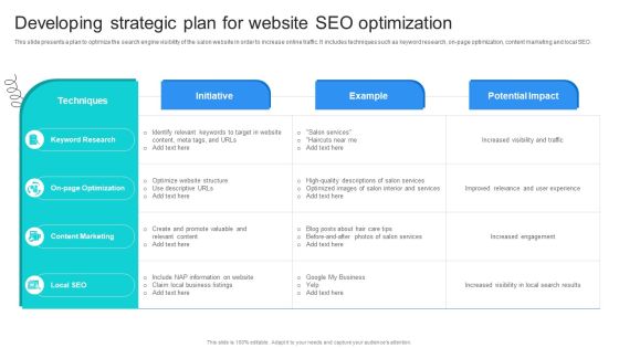 Strategic Marketing For Hair And Beauty Salon To Increase Developing Strategic Plan For Website Elements PDF