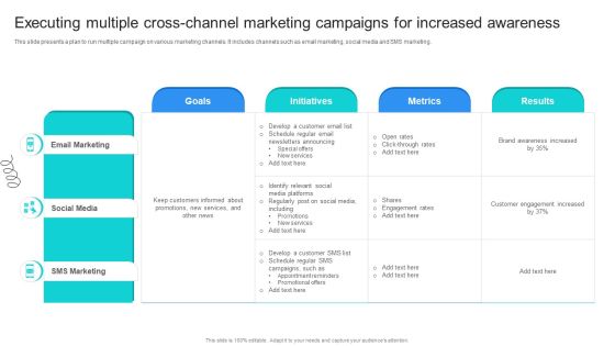 Strategic Marketing For Hair And Beauty Salon To Increase Executing Multiple Cross Channel Microsoft PDF Strategic Marketing For Hair And Beauty Salon To Increase Executing Multiple Cross Channel Microsoft PDF