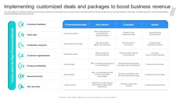 Strategic Marketing For Hair And Beauty Salon To Increase Implementing Customized Deals Elements PDF Strategic Marketing For Hair And Beauty Salon To Increase Implementing Customized Deals Elements PDF