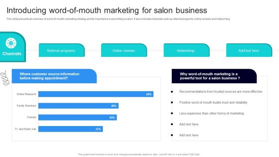 Strategic Marketing For Hair And Beauty Salon To Increase Introducing Word Of Mouth Download PDF Strategic Marketing For Hair And Beauty Salon To Increase Introducing Word Of Mouth Download PDF