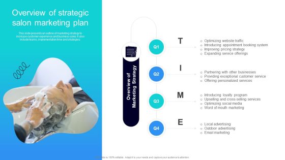 Strategic Marketing For Hair And Beauty Salon To Increase Overview Of Strategic Salon Marketing Ideas PDF Strategic Marketing For Hair And Beauty Salon To Increase Overview Of Strategic Salon Marketing Ideas PDF