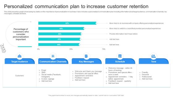 Strategic Marketing For Hair And Beauty Salon To Increase Personalized Communication Plan Formats PDF Strategic Marketing For Hair And Beauty Salon To Increase Personalized Communication Plan Formats PDF