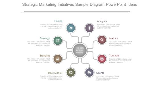 Strategic Marketing Initiatives Sample Diagram Powerpoint Ideas