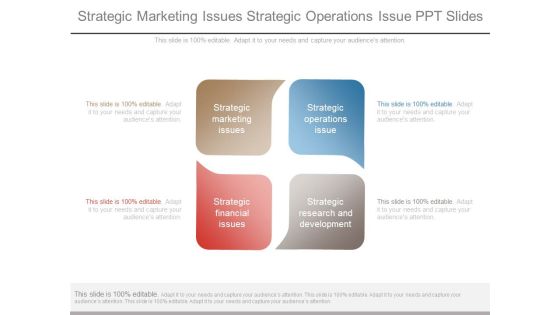 Strategic Marketing Issues Strategic Operations Issue Ppt Slides Strategic Marketing Issues Strategic Operations Issue Ppt Slides
