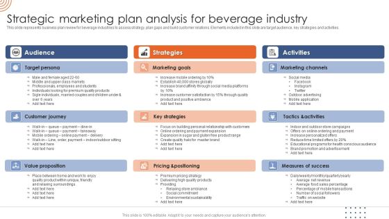 Strategic Marketing Plan Analysis For Beverage Industry Sample PDF Strategic Marketing Plan Analysis For Beverage Industry Sample PDF