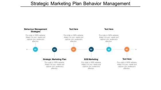 Strategic Marketing Plan Behaviour Management Strategies B2b Marketing Ppt PowerPoint Presentation Professional Outfit Strategic Marketing Plan Behaviour Management Strategies B2b Marketing Ppt PowerPoint Presentation Professional Outfit