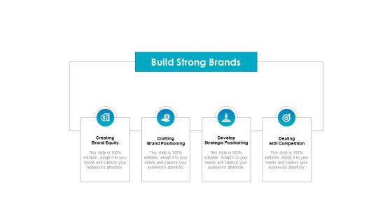 Strategic Marketing Plan Build Strong Brands Ppt PowerPoint Presentation Summary Graphics Download PDF Strategic Marketing Plan Build Strong Brands Ppt PowerPoint Presentation Summary Graphics Download PDF
