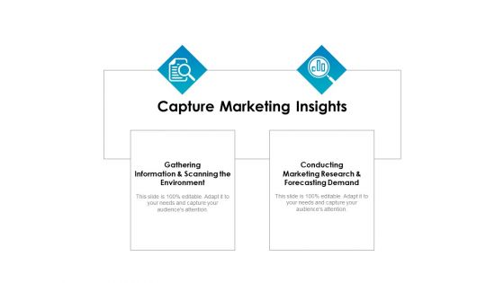 Strategic Marketing Plan Capture Marketing Insights Ppt PowerPoint Presentation Infographics Format PDF Strategic Marketing Plan Capture Marketing Insights Ppt PowerPoint Presentation Infographics Format PDF