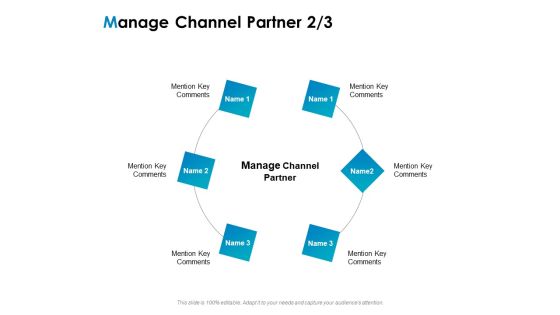 Strategic Marketing Plan Manage Channel Partner Mention Ppt PowerPoint Presentation Summary Files PDF