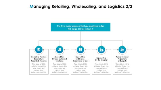 Strategic Marketing Plan Managing Retailing Wholesaling And Logistics Volumes Ppt PowerPoint Presentation Layouts Vector PDF Strategic Marketing Plan Managing Retailing Wholesaling And Logistics Volumes Ppt PowerPoint Presentation Layouts Vector PDF