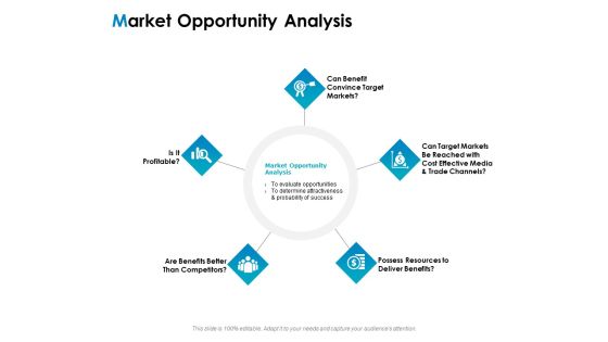 Strategic Marketing Plan Market Opportunity Analysis Ppt PowerPoint Presentation Outline Gridlines PDF