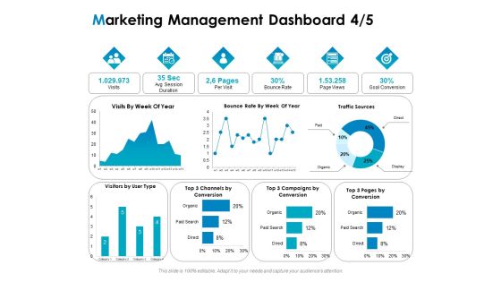 Strategic Marketing Plan Marketing Management Dashboard Goal Ppt PowerPoint Presentation Icon Themes PDF Strategic Marketing Plan Marketing Management Dashboard Goal Ppt PowerPoint Presentation Icon Themes PDF