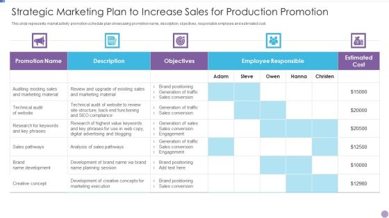 Strategic Marketing Plan To Increase Sales For Production Promotion Icons PDF Strategic Marketing Plan To Increase Sales For Production Promotion Icons PDF
