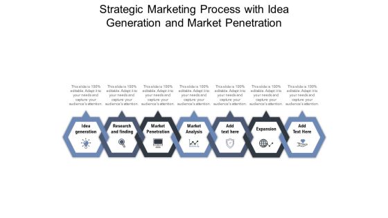Strategic Marketing Process With Idea Generation And Market Penetration Ppt PowerPoint Presentation File Templates PDF Strategic Marketing Process With Idea Generation And Market Penetration Ppt PowerPoint Presentation File Templates PDF