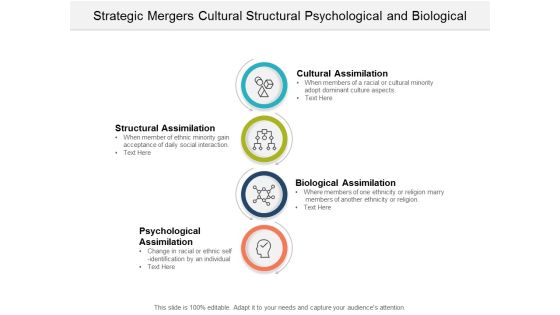 Strategic Mergers Cultural Structural Psychological And Biological Ppt PowerPoint Presentation Model Images Strategic Mergers Cultural Structural Psychological And Biological Ppt PowerPoint Presentation Model Images