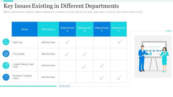 Strategic Methods Of Stakeholder Prioritization Key Issues Existing In Different Departments Structure PDF Strategic Methods Of Stakeholder Prioritization Key Issues Existing In Different Departments Structure PDF